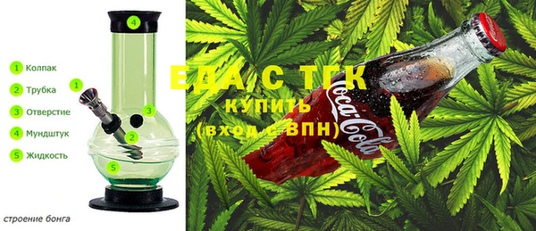 спиды Балахна
